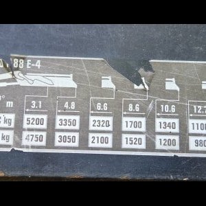 foto 6x4 Renault 32t +(2014) HIAB 188 radio